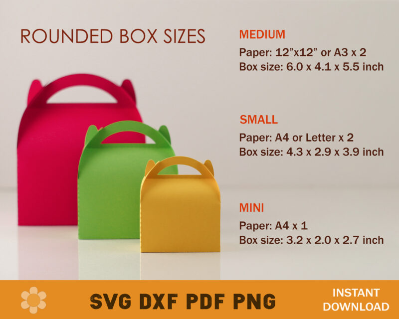 Rounded Gable Box Templates
